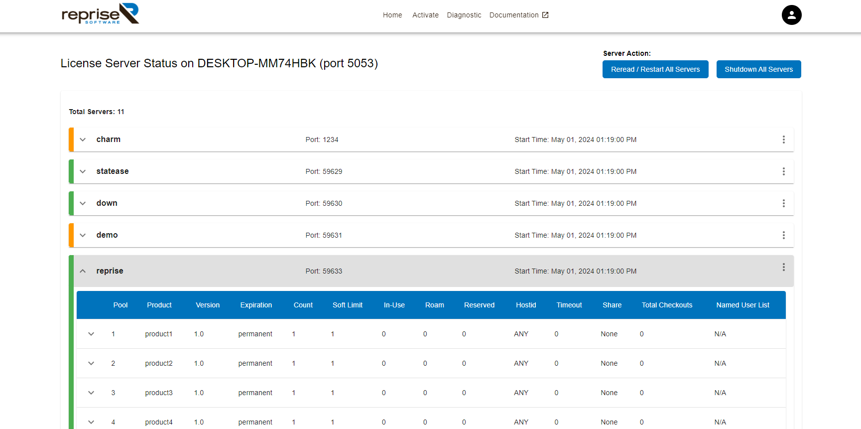 RLM Dashboard